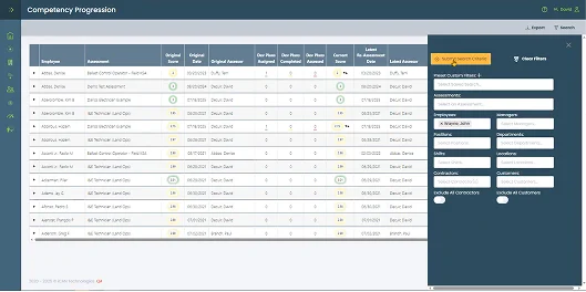 Benchmarking & Industry Comparison