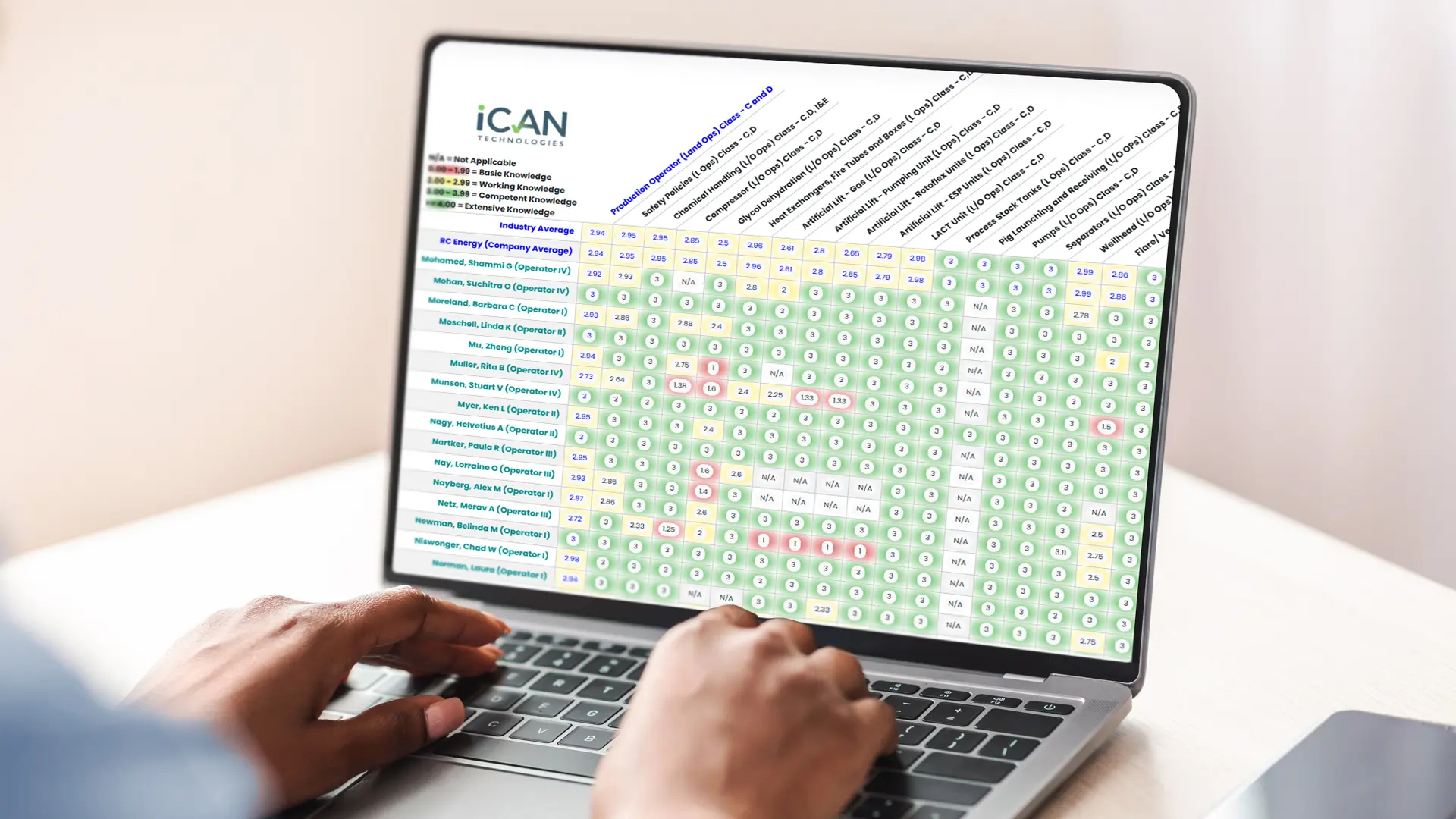 Reducing Operational Risk by Proving Workforce Competency 